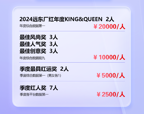 廠紅計(jì)劃帶著大獎(jiǎng)來了 ！